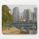 Search for commuter electronics Commuting