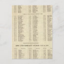 Search for consult postcards Atlas