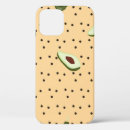Search for avocado electronics Background