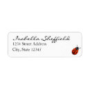 Search for ladybird return address labels Nature