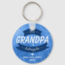 Search for belongs key rings Keepsake