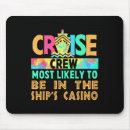 Search for santa claus mousepads Chimney