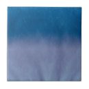 Search for atmospheric tiles Background