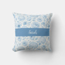 Search for blue hydrangea cushions Botanical