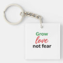 Search for fears key rings Quote