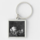 Search for teapot key rings 18th