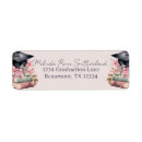 Search for book return address labels Elegant