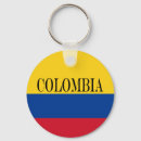 Search for flag key rings World flags
