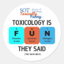 Search for funny periodic table stickers Science