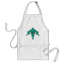 Search for lungs aprons Mera