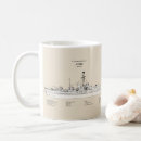 Search for united states coast guard mugs Uscg
