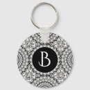Search for circles pattern key rings Geometric