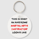 Search for art key rings Karate