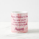 Search for great nana mugs Mimi
