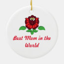 Search for hungarian christmas tree decorations Magyar