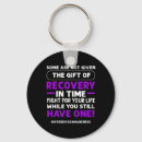 Search for day gone key rings Gone but not forgotten