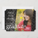 Search for aluminum invitations Aluminium