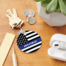 Search for thin key rings Thin blue line