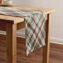 Search for christmas plaid table runners Red and white