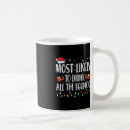 Search for eggnog mugs Most