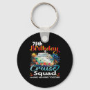 Search for lifetime key rings Trip of a lifetime
