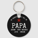 Search for if my people key rings Papa