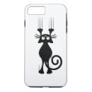 Search for scared iphone cases Cartoon