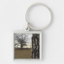 Search for dawn key rings Tree