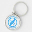 Search for on your knees key rings Medical