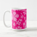 Search for guava mugs Tropical