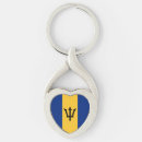 Search for flag of barbados key rings Bajan
