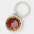 Search for jackal key rings Egyptian