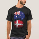 Search for denmark tshirts Danish