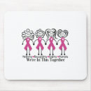Search for chemotherapy electronics Breast cancer warrior