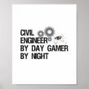 Search for civil engineering posters Mechanical
