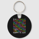 Search for 3 14 key rings Math