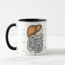 Search for internal medicine mugs Hospital