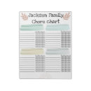 Search for reward chart Chores