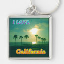 Search for incredible key rings Surfer