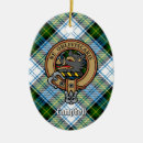 Search for dress christmas tree decorations Crest
