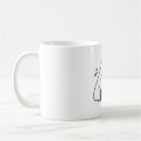 Search for shy mugs Food