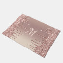Search for blush doormats Letter