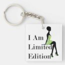Search for limits key rings Quotes