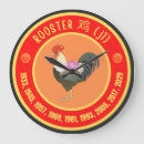 Search for rooster year posters Astrology