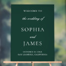 Search for emerald green wedding signs Classic