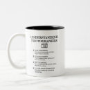 Search for shutterbug mugs Photography humour