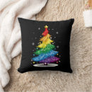 Search for happy new year cushions Merry christmas