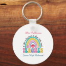 Search for big heart round key rings Teacher