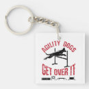 Search for getting key rings Dog