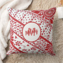 Search for mehndi cushions Botanical
